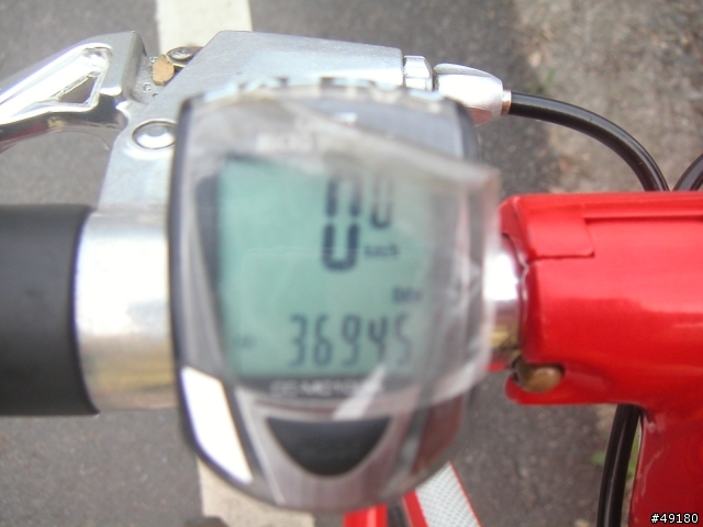 21小時41分鐘的雙北行@STRiDA