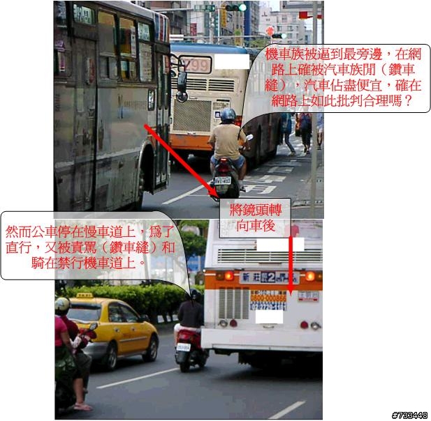 來看看機車族無耐的照片寫照，因此廢除禁行機車道，不濫畫，台灣的交通才有光明。