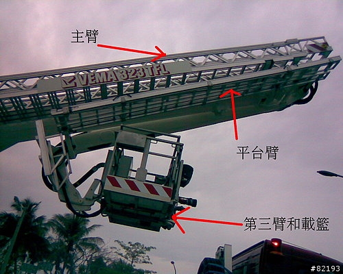 [開箱] 2000萬台幣的VEMA雲梯車