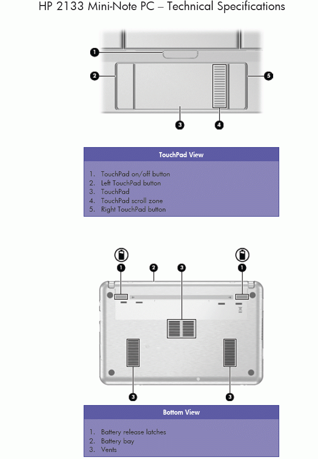 2133 Mini-Note PC 官方文件