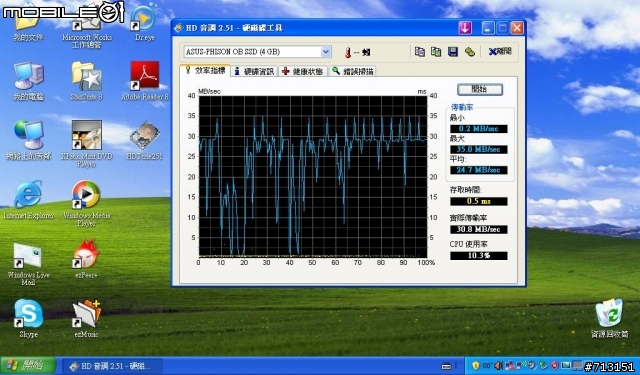 Eee PC 900 12G   雙SSD 超不專業分享...
