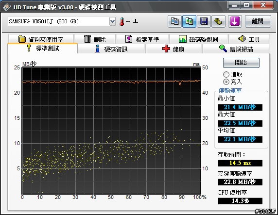 [開箱]FREECOM Hard Drive 3.5" 500G USB外接硬碟