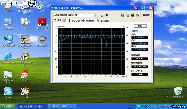 Eee PC 900 12G   雙SSD 超不專業分享...