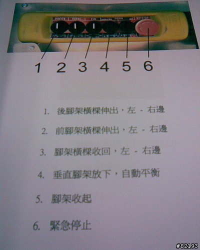 [開箱] 2000萬台幣的VEMA雲梯車