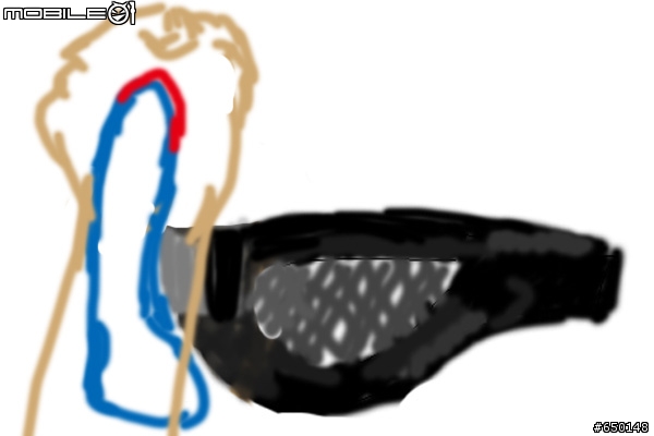 [問題]關於牛角的類型與握法的問題