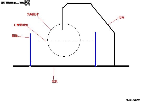 燈飾樣品製作~