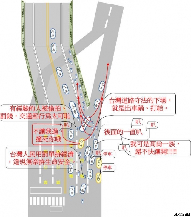來看看機車族無耐的照片寫照，因此廢除禁行機車道，不濫畫，台灣的交通才有光明。