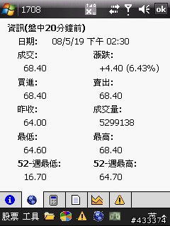 Stock Manager V4.56 股票手機軟體