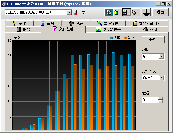kingston dt 400 不是一般的厉害