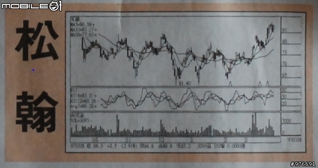 [求助] 這是CCD壞點嗎？