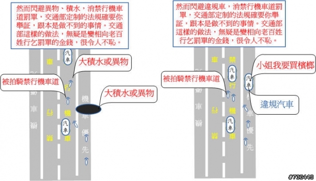 來看看機車族無耐的照片寫照，因此廢除禁行機車道，不濫畫，台灣的交通才有光明。