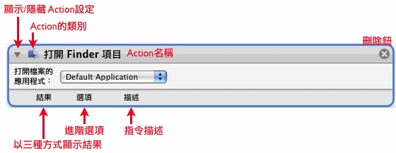 [認識]Leopard的Automator - 簡介篇
