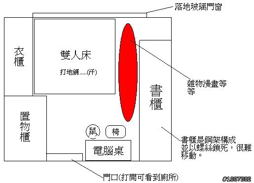 房間風水關係到生活...(請求建議)