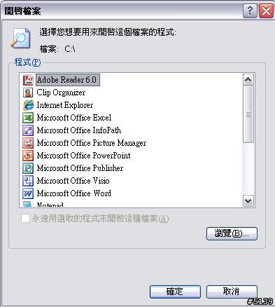 [求問]XP的怪事之一, Windows高手請進