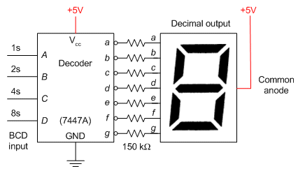 檔位顯示用的LED7段顯示器加7447IC