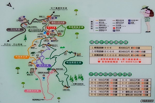 小百岳～東藤枝山