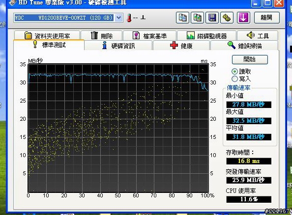 分享NUSLIM 2522+WD 120G IDE