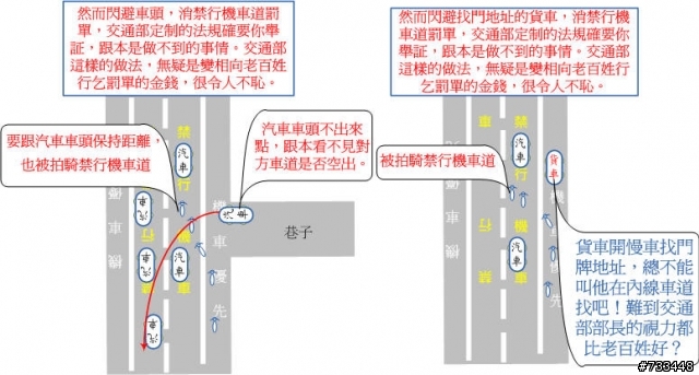 來看看機車族無耐的照片寫照，因此廢除禁行機車道，不濫畫，台灣的交通才有光明。