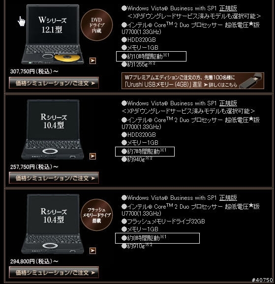 SSD 好像沒有想像中省電.