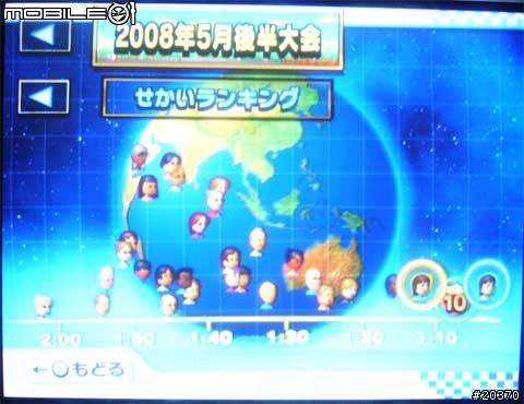 Wii馬力歐賽車-2008年5月後半大會開始