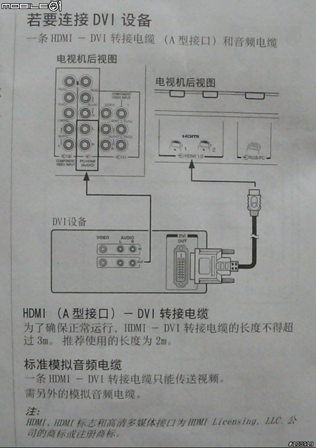 [請教] 雙DVI的顯卡如何接到LCD TV上???