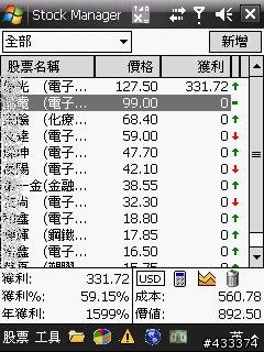 Stock Manager V4.56 股票手機軟體