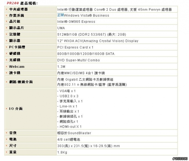 [不專業分享]12" MSI PR200加裝DTV模組