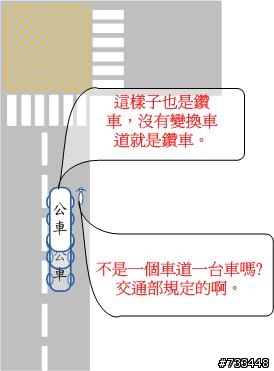 來看看機車族無耐的照片寫照，因此廢除禁行機車道，不濫畫，台灣的交通才有光明。