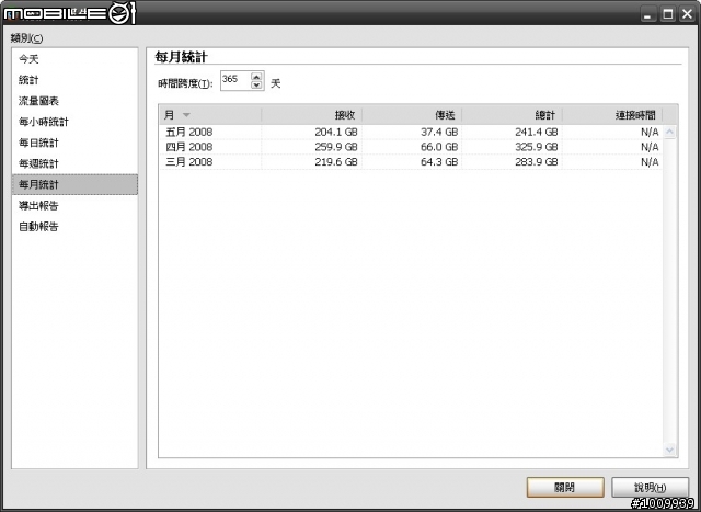 小JIM分享 - Realtek Gigabit Ethernet PCI Card