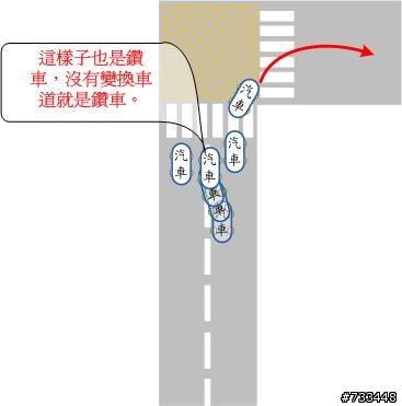 來看看機車族無耐的照片寫照，因此廢除禁行機車道，不濫畫，台灣的交通才有光明。