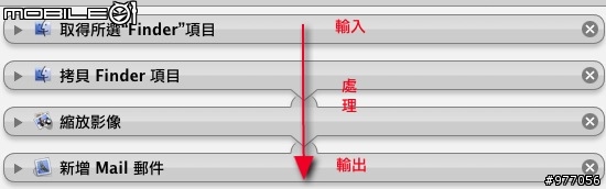[認識]Leopard的Automator - 簡介篇
