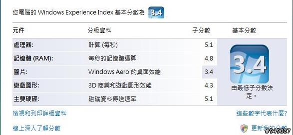 u6s更新後狀態,圖形記憶體大增,這是怎麼回事