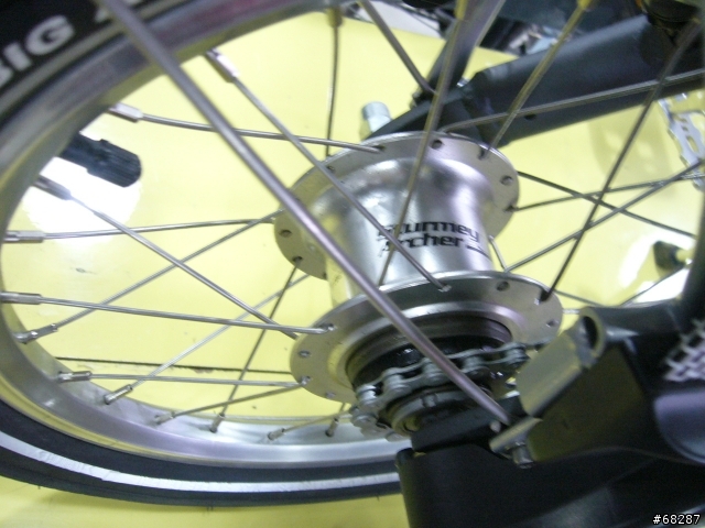 Curve SL的小疑問