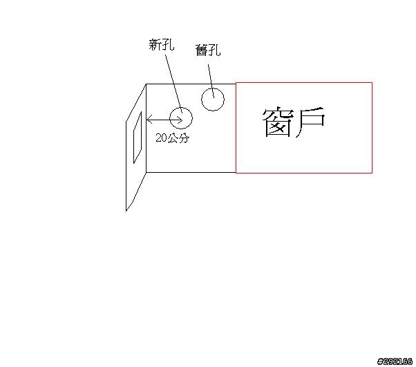 我這樣裝潢很過份嗎?