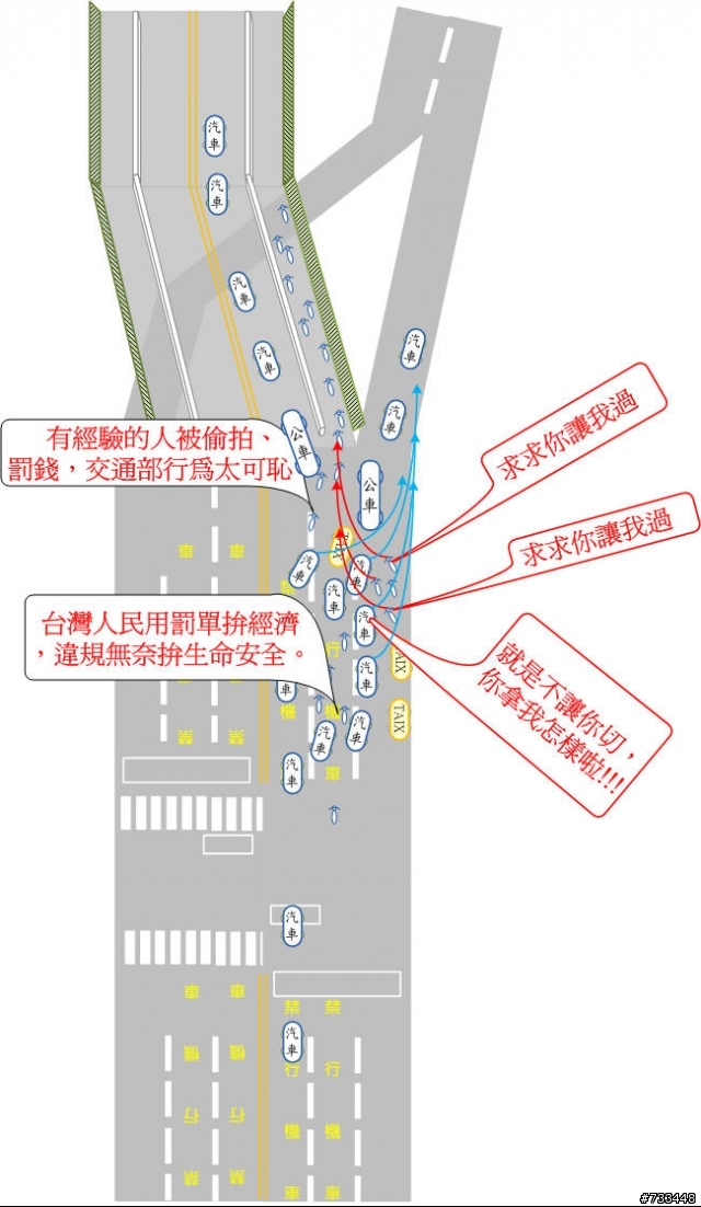來看看機車族無耐的照片寫照，因此廢除禁行機車道，不濫畫，台灣的交通才有光明。