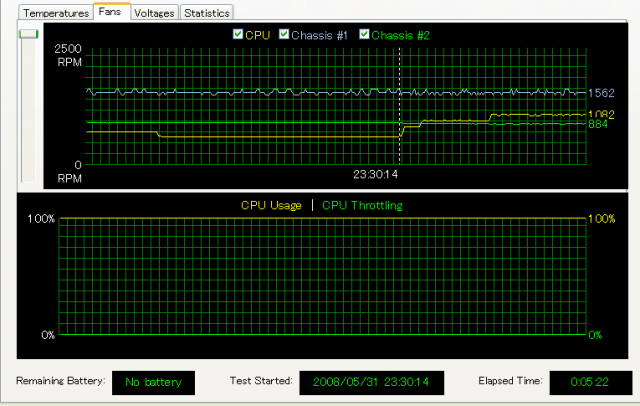 高效能低噪音 P5K PRO + Q6600 (3.2G) + CM-590 夏日超頻大作戰 [圖多]