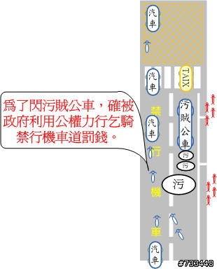 來看看機車族無耐的照片寫照，因此廢除禁行機車道，不濫畫，台灣的交通才有光明。