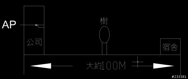 請問如果無線網卡想裝在室外要用什麼材質保護才比較不會阻擋無線訊號?