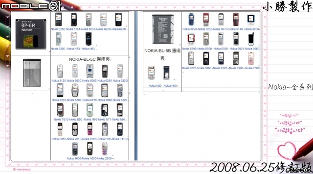 精裝版~Nokia 全系列電池通用表(2004年以後手機都有喔)