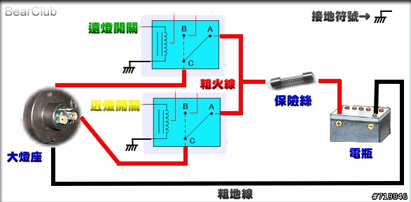[問題]什麼時候該用RELAY ??，什麼時候該用傳統開關??