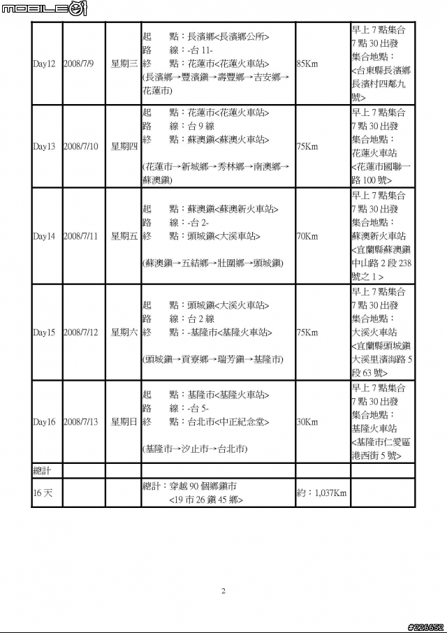【環島活動】『天使圓夢。愛心接力』單車環島募款活動-為弱勢兒童而騎