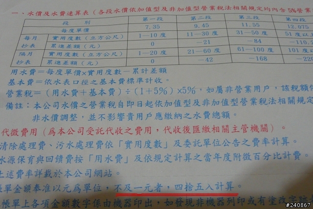 簡單數學問題.怎算怎不對>"<