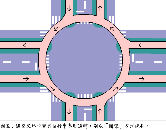 "高架"自行車專用道（圖多）