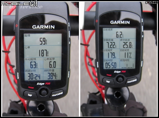 【分享】GARMIN Edge 705 中文版 不專業使用心得與報告