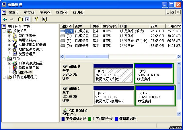 [多圖]祼族Century CROSEU2 開箱+測試