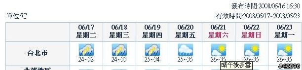 [私下約騎] 6/21(六) 找回膽量之旅