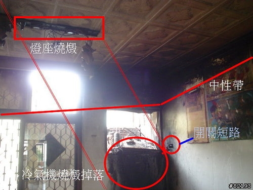 兩件住宅火警的省思