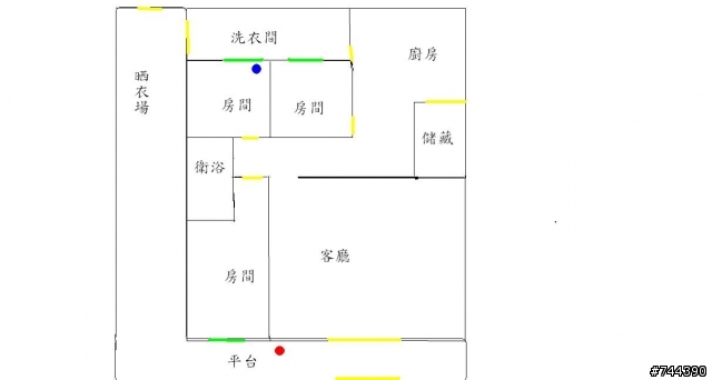 電視線的拉法~向各位請益!!