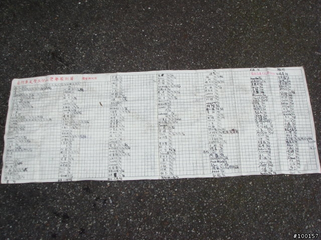 【活動組專區 】