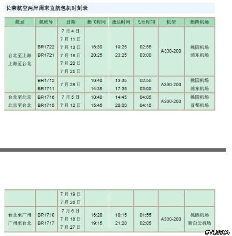 七月份直航班機時刻表